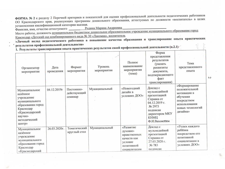 форма